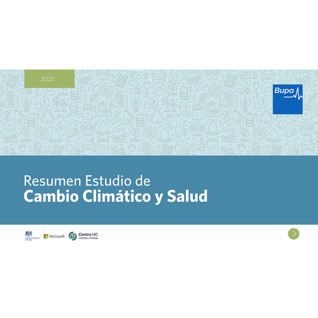 2022 RESUMEN EJECUT ESTUDIO CAMBIO CLIMATICO 1 1024x1024